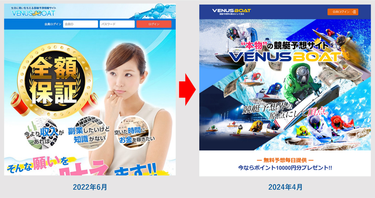 44サイト中8サイトが"消失"、2サイトが危険サイトに"転落"、終了するサイトの傾向を考える その2